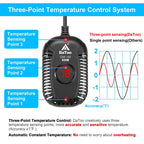 Small Aquarium Heater 50W Mini Fish Tank Heater 50 Watt Submersible with LED Temperature Display
