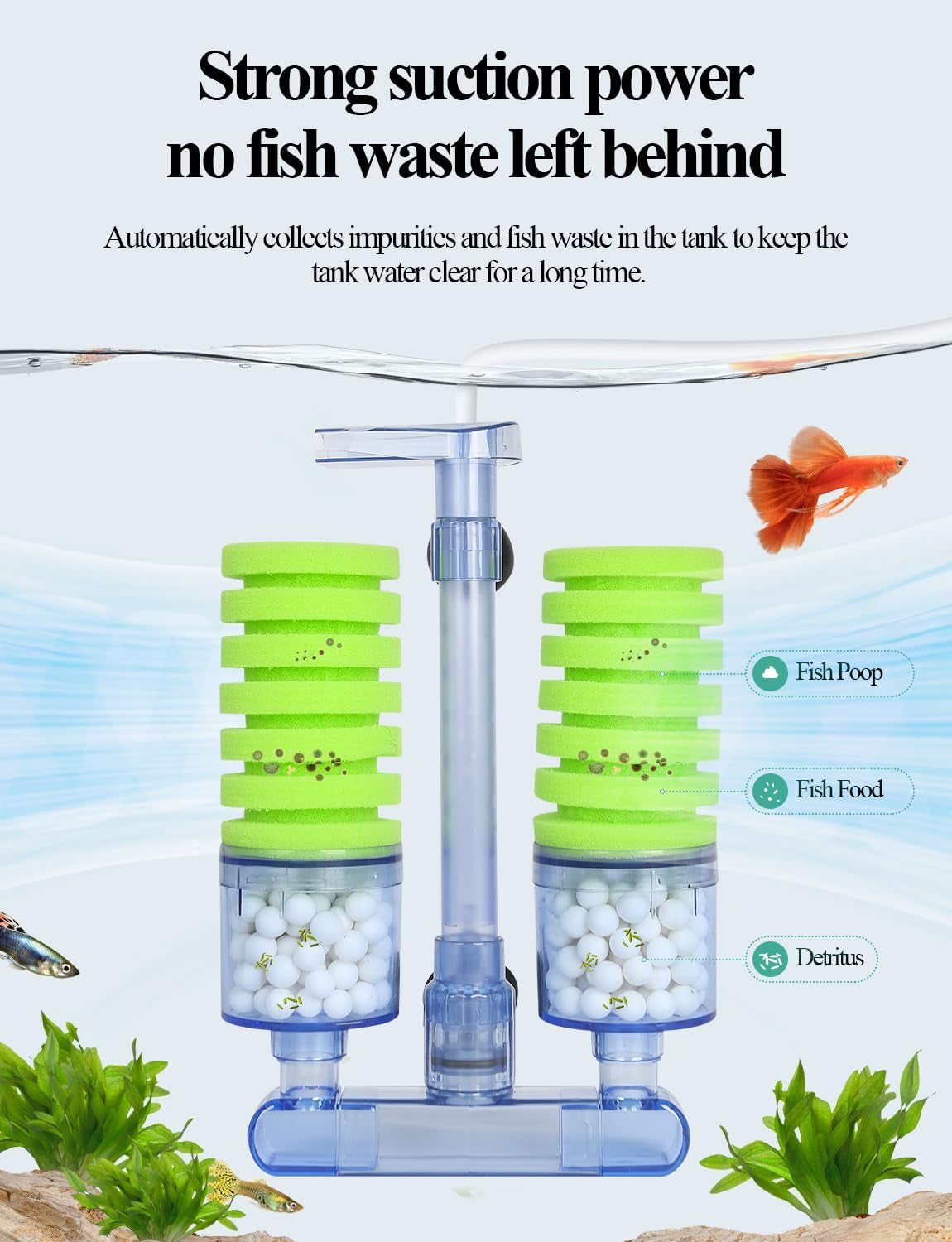 Aquarium Biochemical Sponge Filter（M）, Ultra Quite Aquarium Air Pump Double Head Bio Sponge Fish Tank Foam Filter,15-50 Gallon