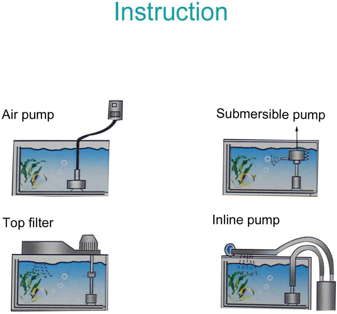 Corner Bio Sponge Filter – Quiet Breeding Filter for Nano Tanks (15 Gal)