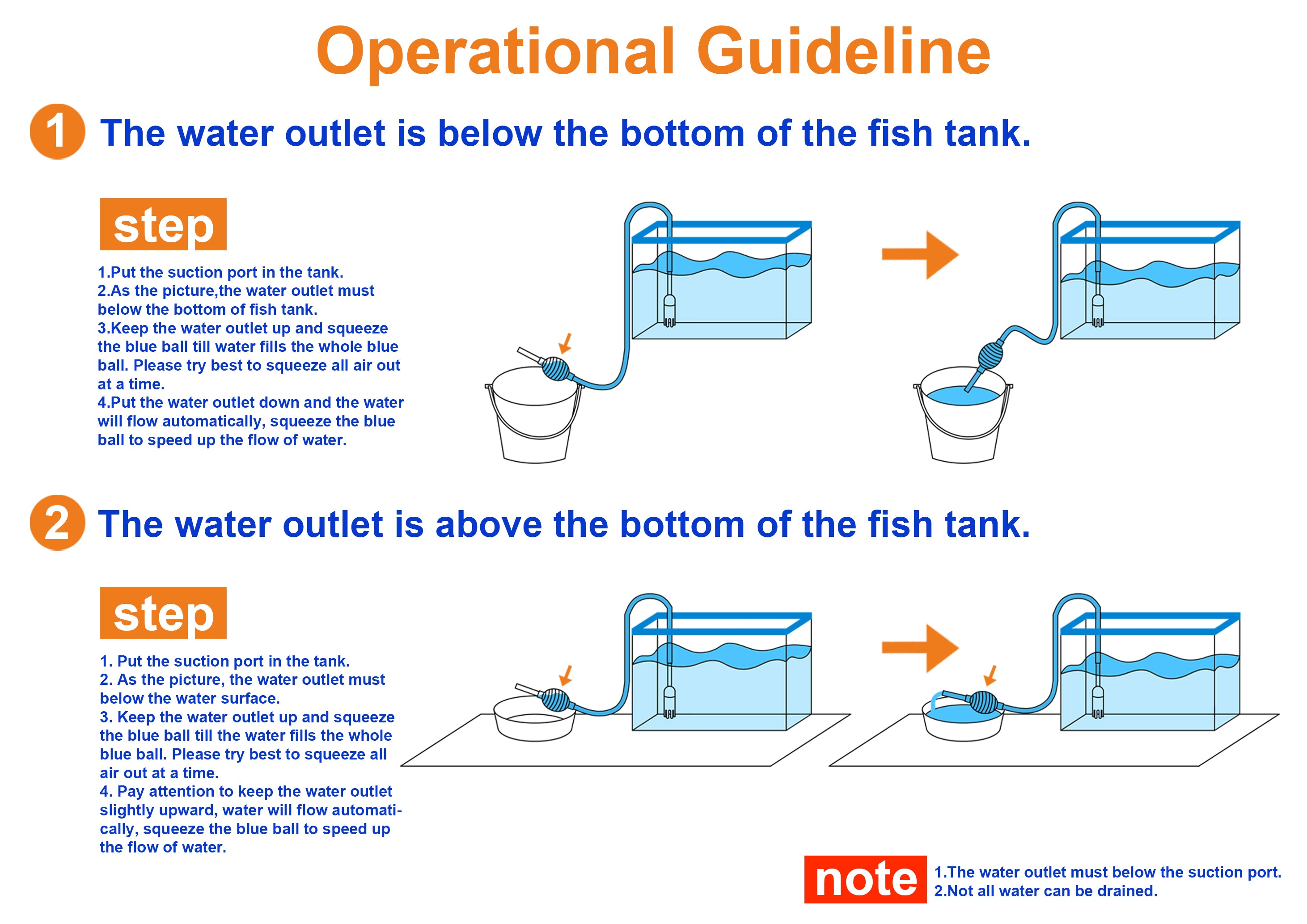 5-in-1 Aquarium Cleaning Kit