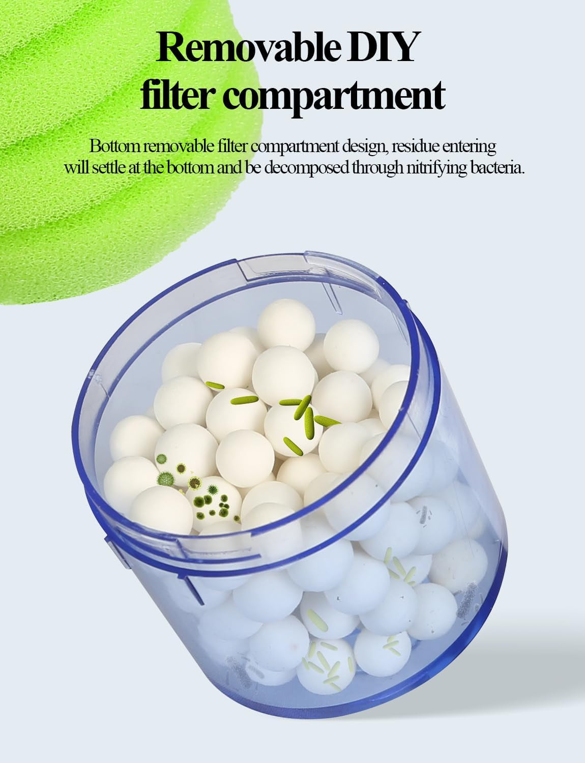 Aquarium Biochemical Sponge Filter（M）, Ultra Quite Aquarium Air Pump Double Head Bio Sponge Fish Tank Foam Filter,15-50 Gallon