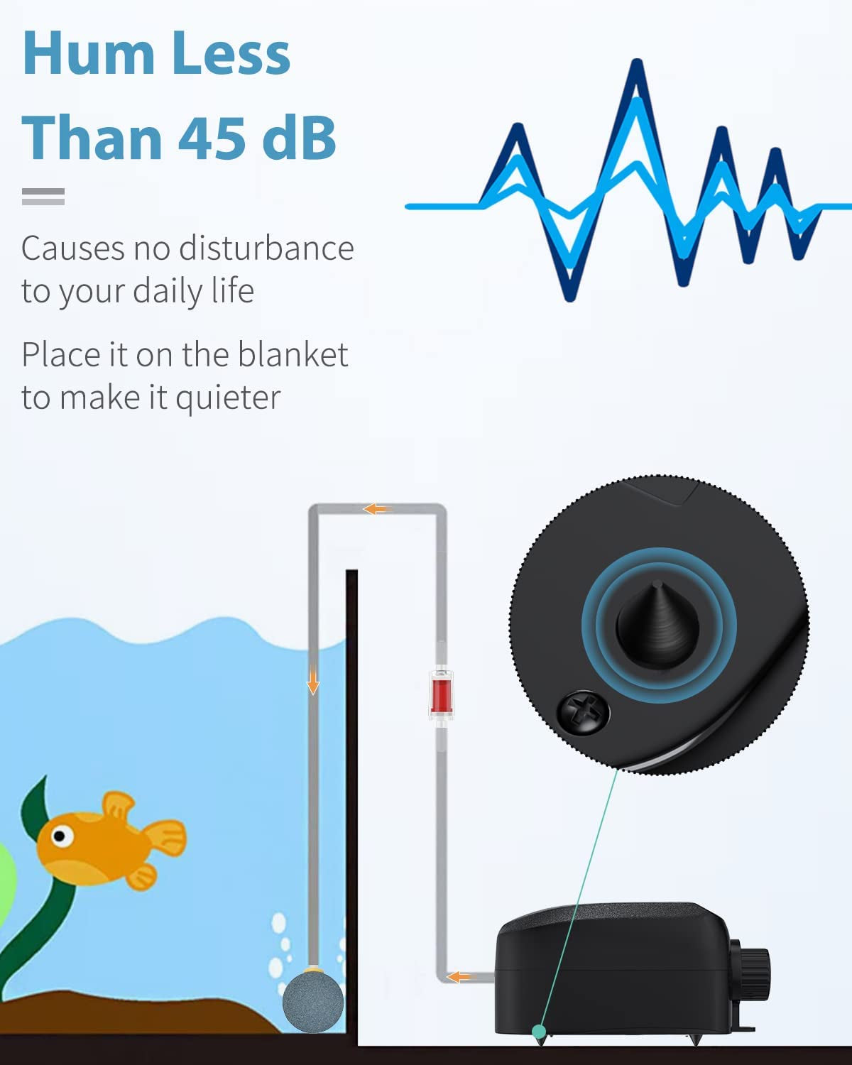 Aquarium Air Pump Dual Outlet Fish Tank Aerator with Accessories for 5-200 Gallon Tank