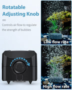 Aquarium Air Pump Dual Outlet Fish Tank Aerator with Accessories for 5-200 Gallon Tank
